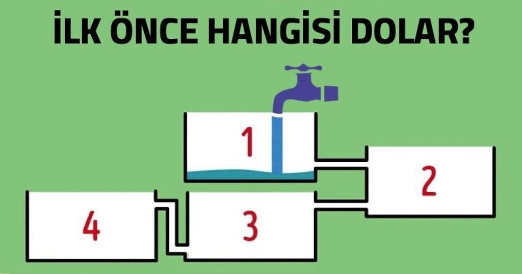 Su çənlərindən ilk əvvəl hansı dolar? (Zəka testləri) 