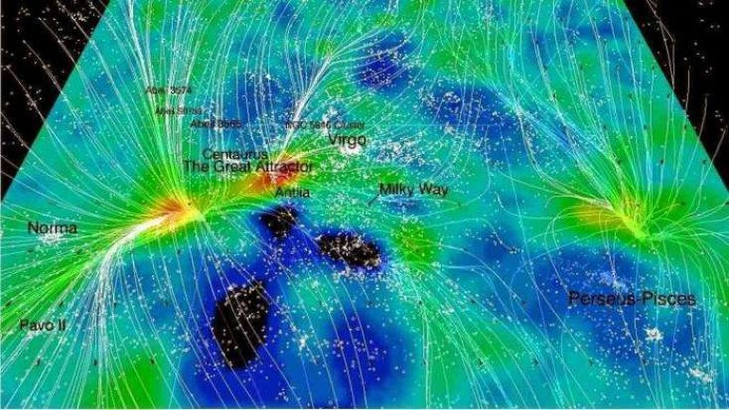 Kainatın növbəti sirri - Qalaktikamızı özünə çəkən nədir?