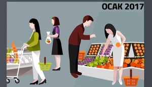 Supermarketdəki oğru kimdir? (Ən aldadıcı suallar)